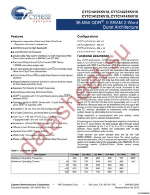 CY7C14251KV18-250BZC datasheet  